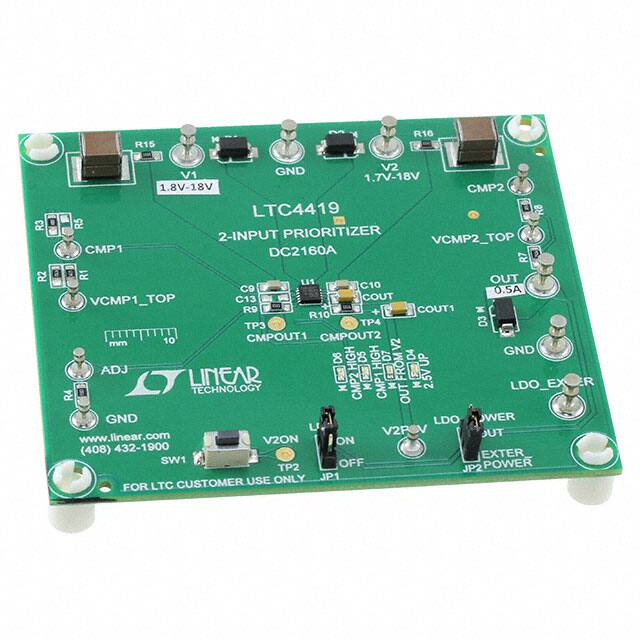 DC2160A 