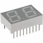 LTM-8530E