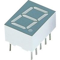 LTS-547AWC