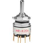 MRK206