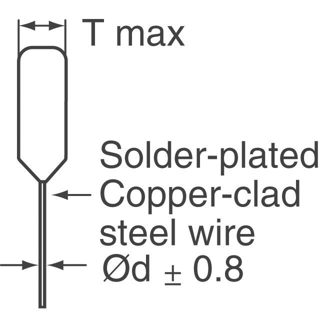 ECQ-P1H753FZW 