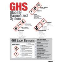 PSL-GHSPOSTS