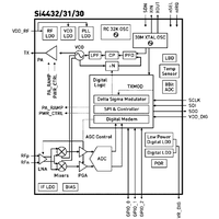 4432-SEB1 C 915
