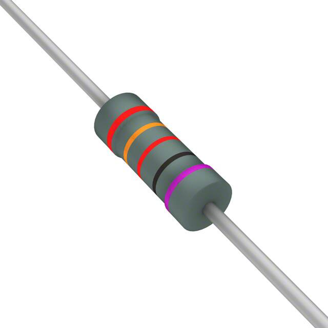 RNF14BTE232R 