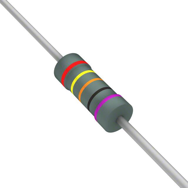 RNF14BAC243R 