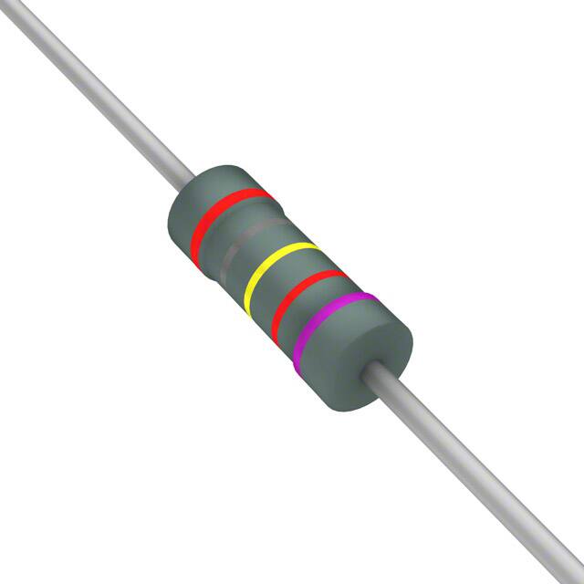 RNF14BTC28K4 