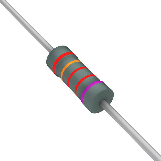 RNF14BTC23K2 