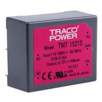 TMT 15215