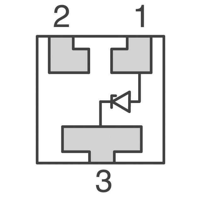 GSOT12-HT3-GS08 