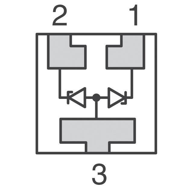 GSOT12C-HT3-GS08 