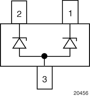 VCAN33A2-03SHE3-08 