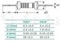 MF0207FTE52-1K 