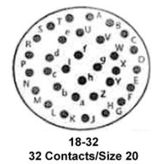 KPT01B18-32P