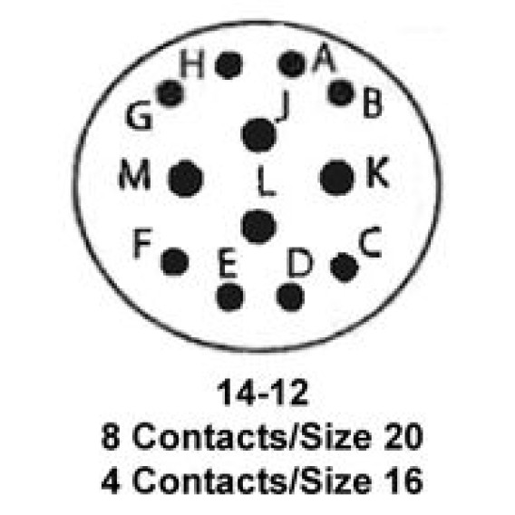 KPT06P14-12SA206