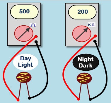 7-6Variation-of-LDR-Resistance-with-Variation-in-Light-Intensity.jpg