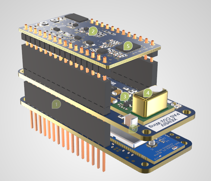 KIT_CSK_BGT60TR13C.jpg